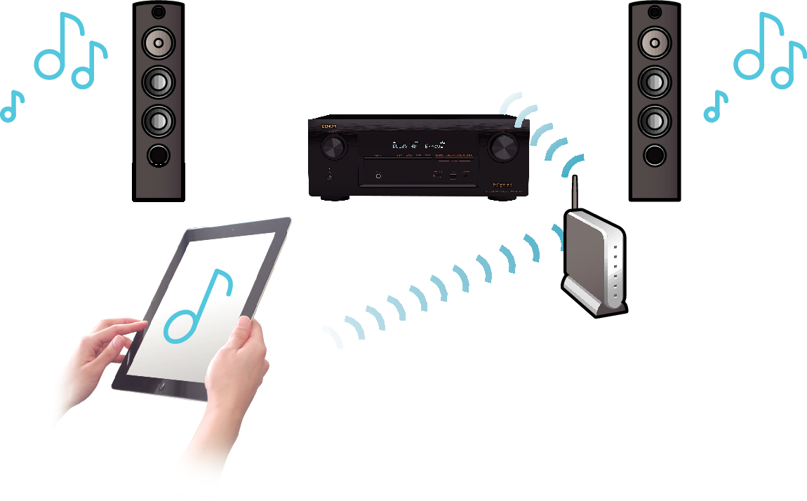 Feature4 AVRX3100WE3